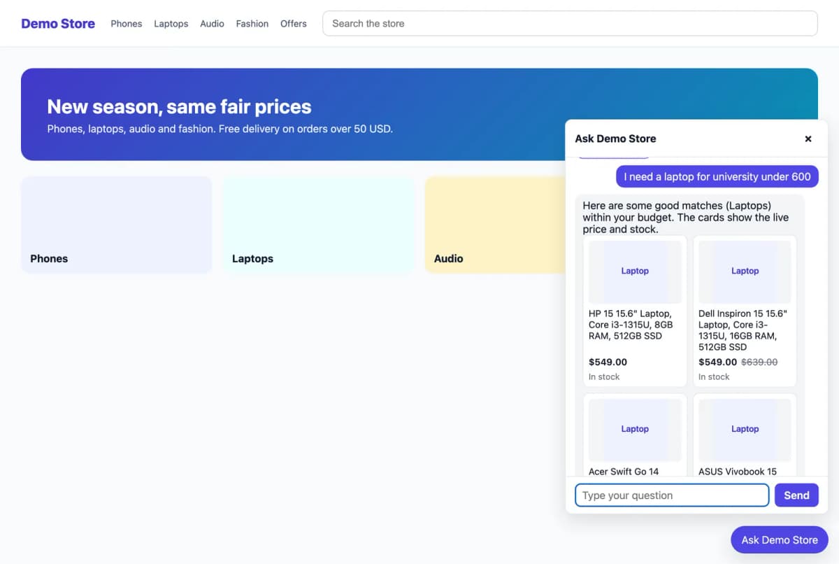 The shopping assistant open on a store page: a shopper asks for a laptop under 600 and gets product cards with live price and stock.